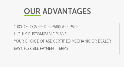 average car extended warranty cost